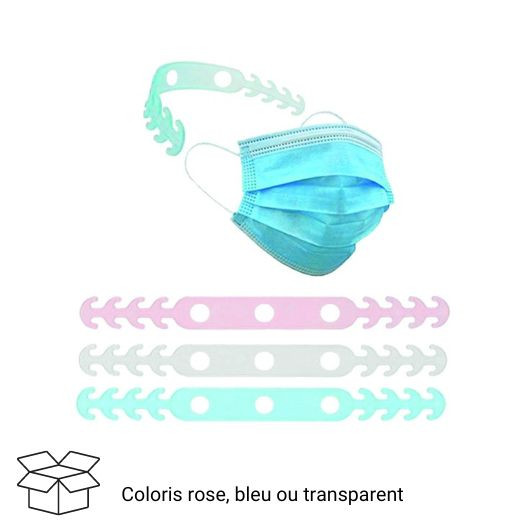 Extension de masque