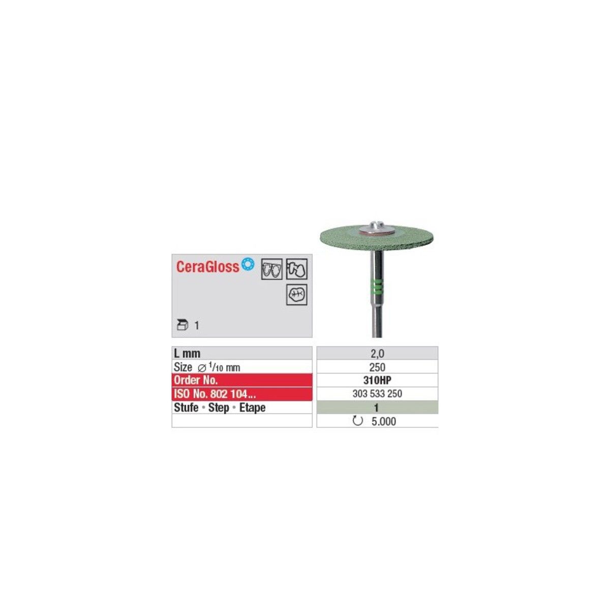 CeraGloss vert lentille 310HP